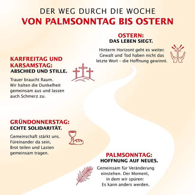 Quelle: Erzdiözese Freiburg